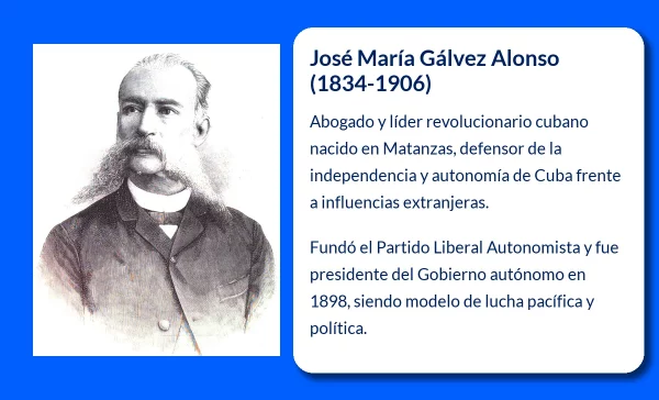 José María Gálvez Alonso (1834-1906): Abogado y Líder Revolucionario Cubano