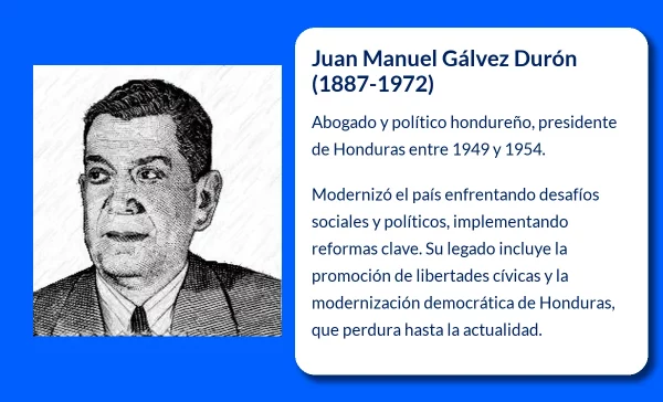Juan Manuel Gálvez Durón (1887-1972): El presidente que modernizó Honduras