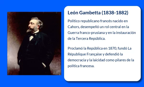 León Gambetta (1838-1882): El arquitecto de la Tercera República Francesa