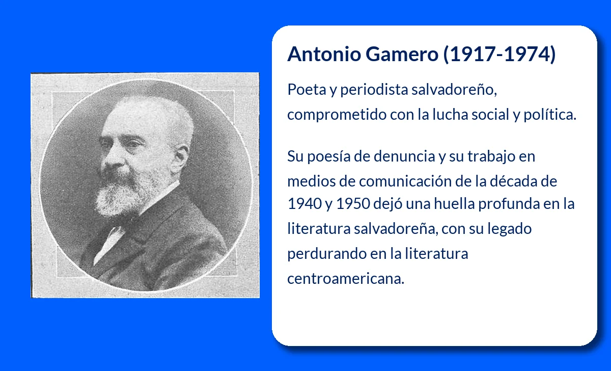 Antonio Gamero (1917-1974): Poeta y Periodista de Compromiso Social