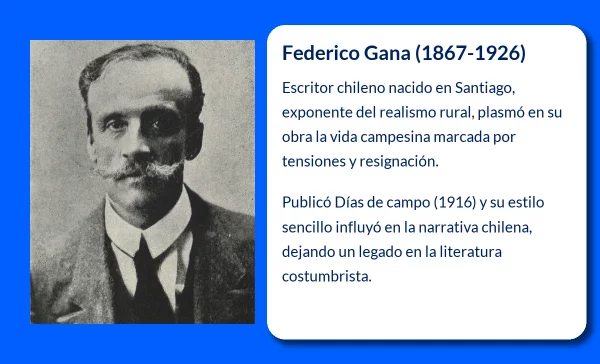 Federico Gana (1867-1926). El escritor chileno que plasmó la vida campesina en su narrativa