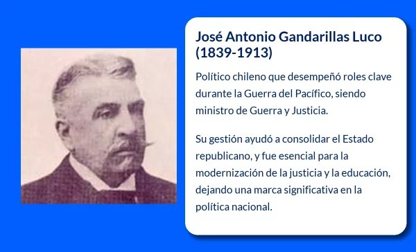 José Antonio Gandarillas Luco (1839-1913): Un político clave en la historia de Chile