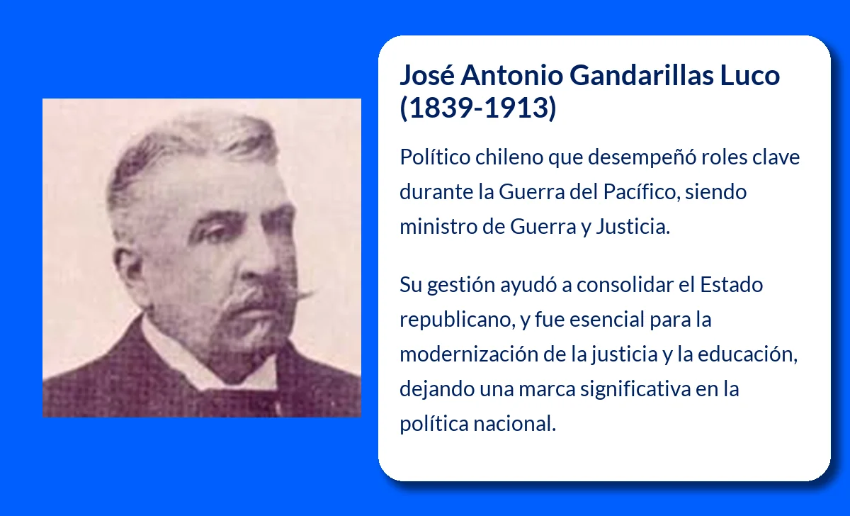 José Antonio Gandarillas Luco (1839-1913): Un político clave en la historia de Chile