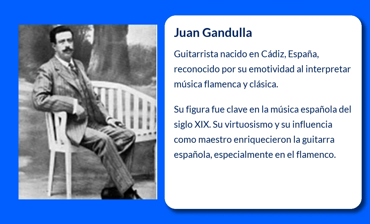 Juan Gandulla (ca. 1860-1927): El guitarrista gaditano que marcó la historia de la música española
