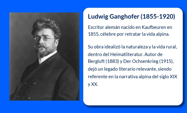 Ludwig Ganghofer (1855-1920): Un Ícono de la Literatura Alpina Alemana