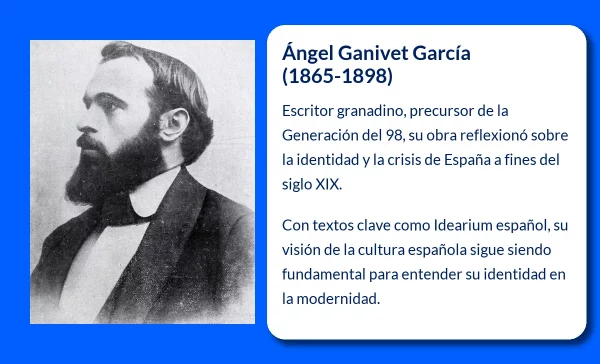Ángel Ganivet García (1865-1898). El precursor granadino de la Generación del 98 que anticipó el alma nacional