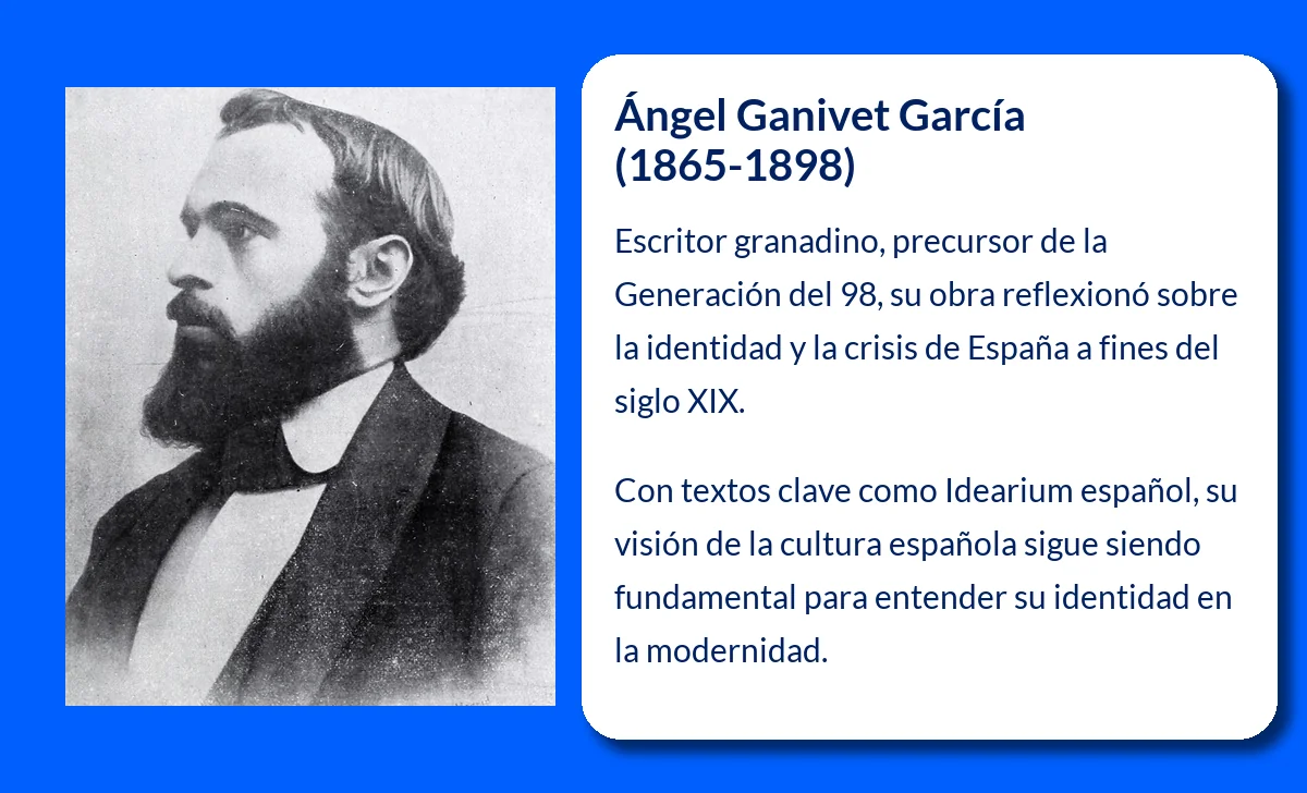 Ángel Ganivet García (1865-1898). El precursor granadino de la Generación del 98 que anticipó el alma nacional