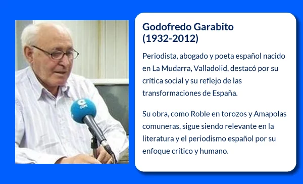 Garabito
