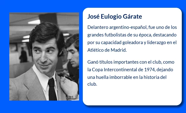 José Eulogio Gárate (1944-VVVV): El delantero estrella del Atlético de Madrid y su legado