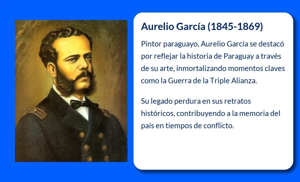 Aurelio García (1845-1869): El primer pintor paraguayo que capturó la historia de su país