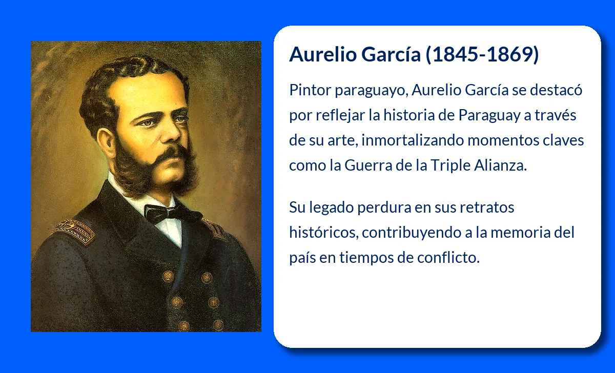 Aurelio García (1845-1869): El primer pintor paraguayo que capturó la historia de su país