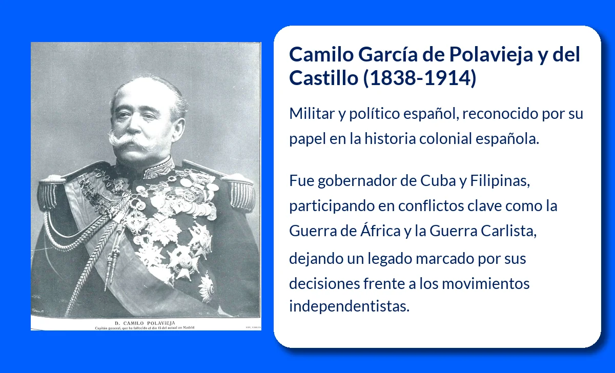 García de Polavieja y del Castillo