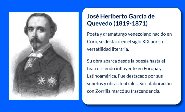 José Heriberto García de Quevedo (1819-1871): El poeta y dramaturgo venezolano que conquistó los escenarios europeos