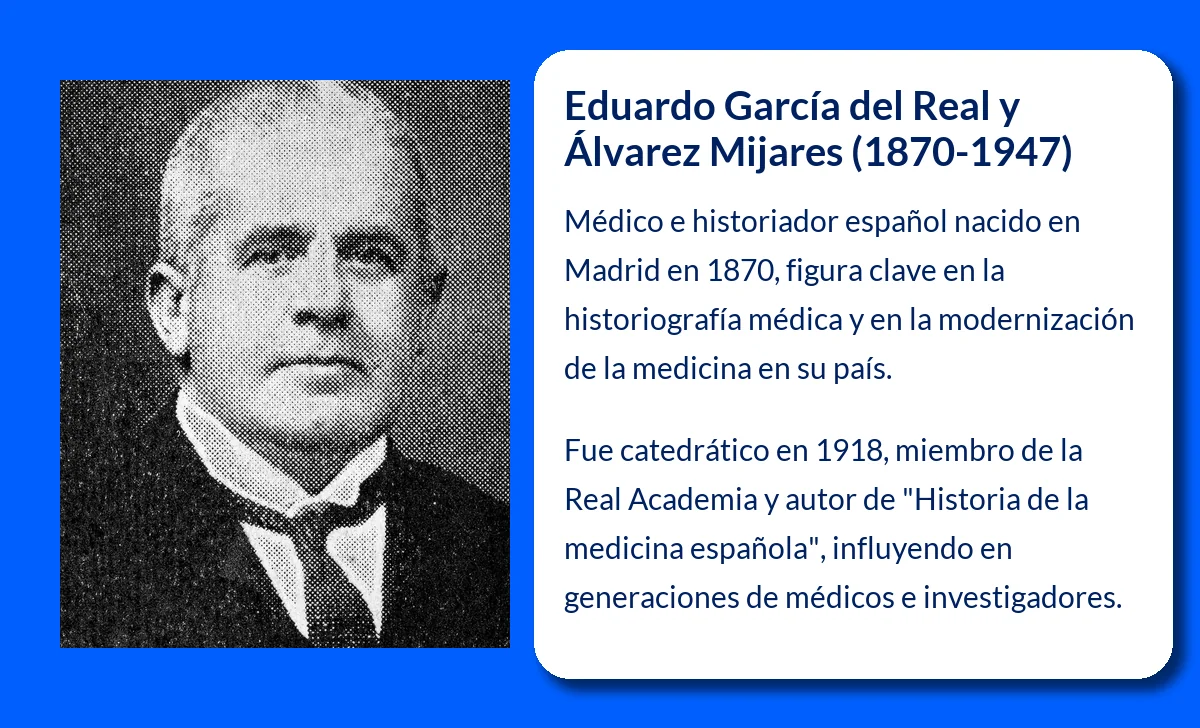 García del Real y Álvarez Mijares