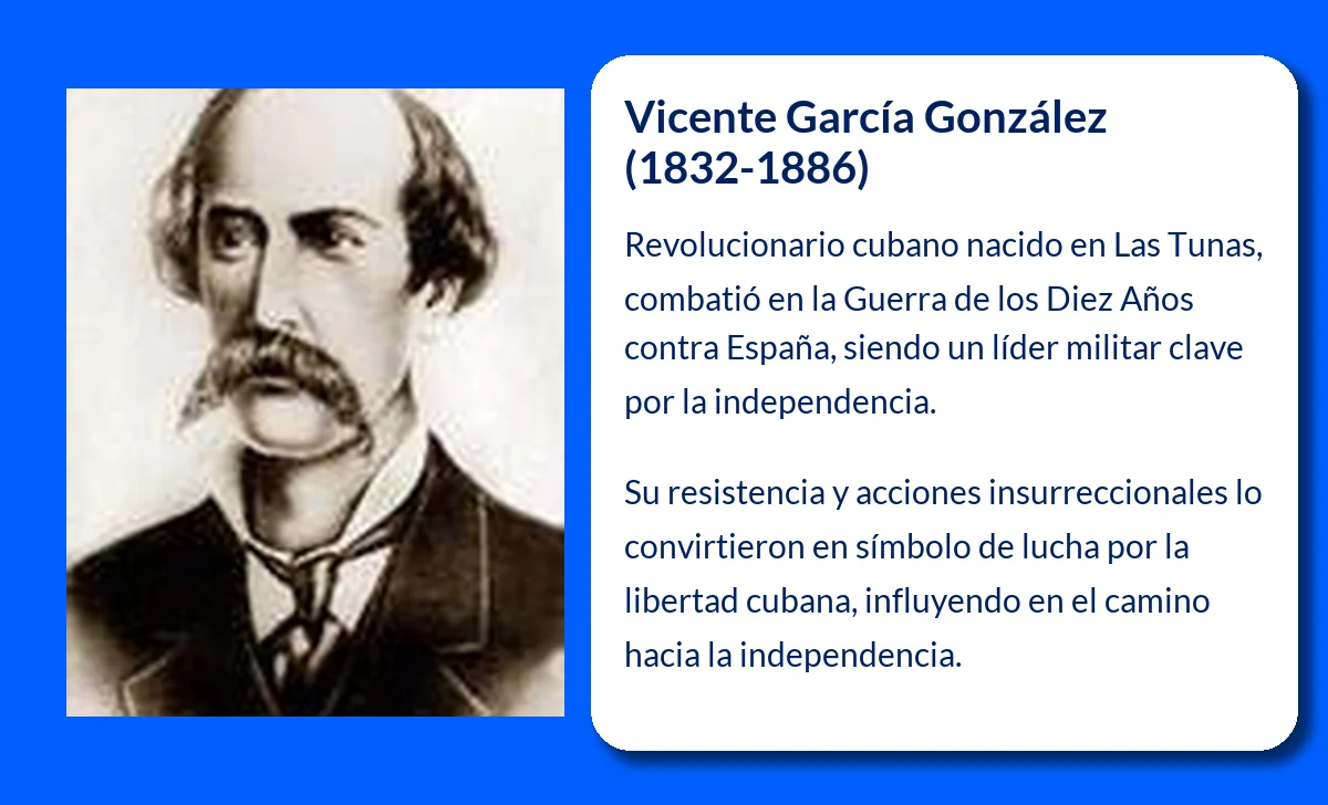 Vicente García González (1832-1886): El Revolucionario Cubano que Desafió la Autoridad Española