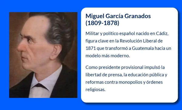 Miguel García Granados (1809-1878). El líder militar y político que transformó Guatemala