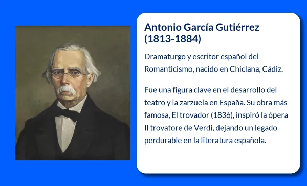Antonio García Gutiérrez (1813-1884): El dramaturgo romántico que inspiró a Verdi