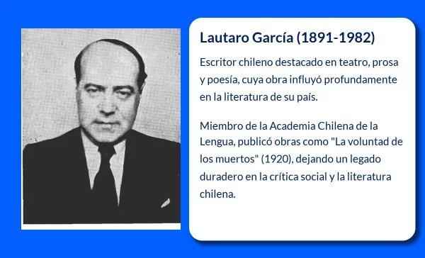 Lautaro García (1891-1982). El escritor chileno que marcó la escena dramática