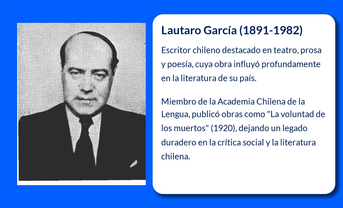 Lautaro García (1891-1982). El escritor chileno que marcó la escena dramática