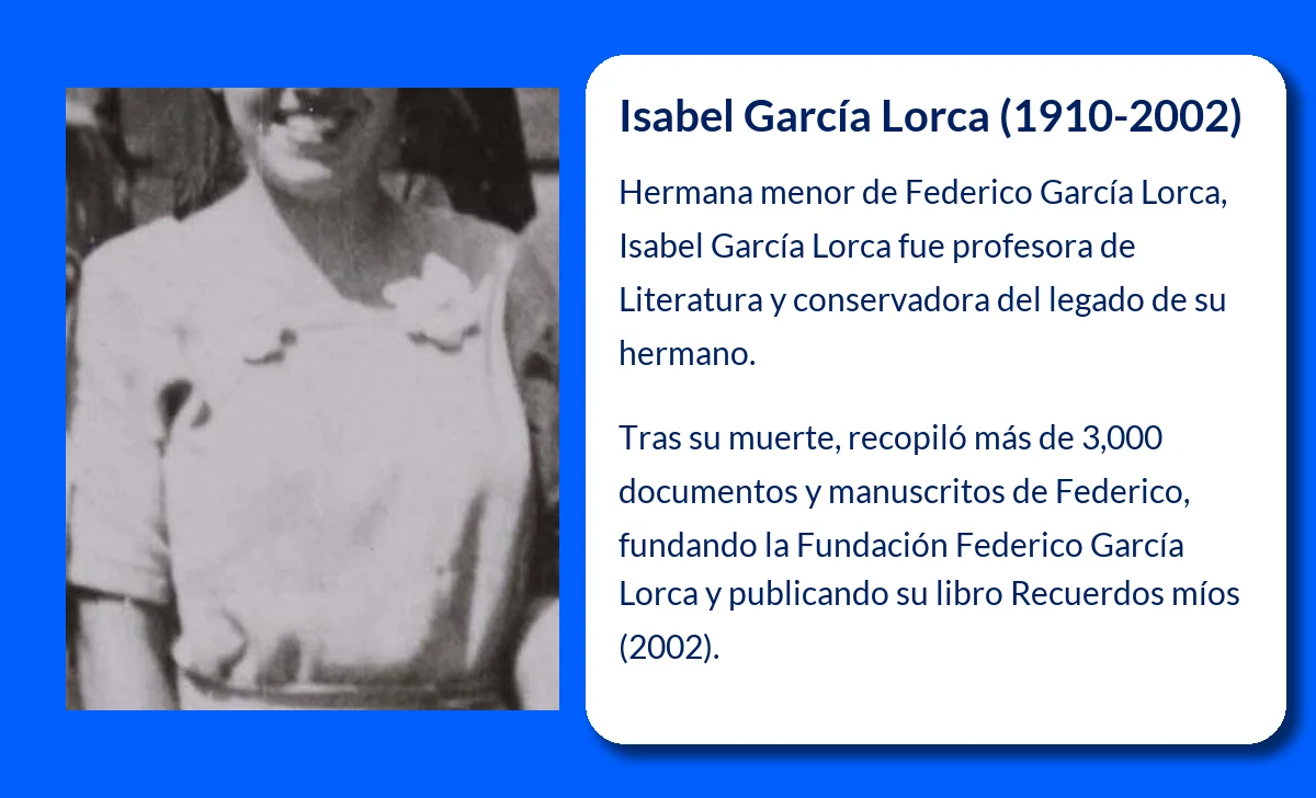 Isabel García Lorca (1910-2002). La vida de la hermana menor de un genio literario