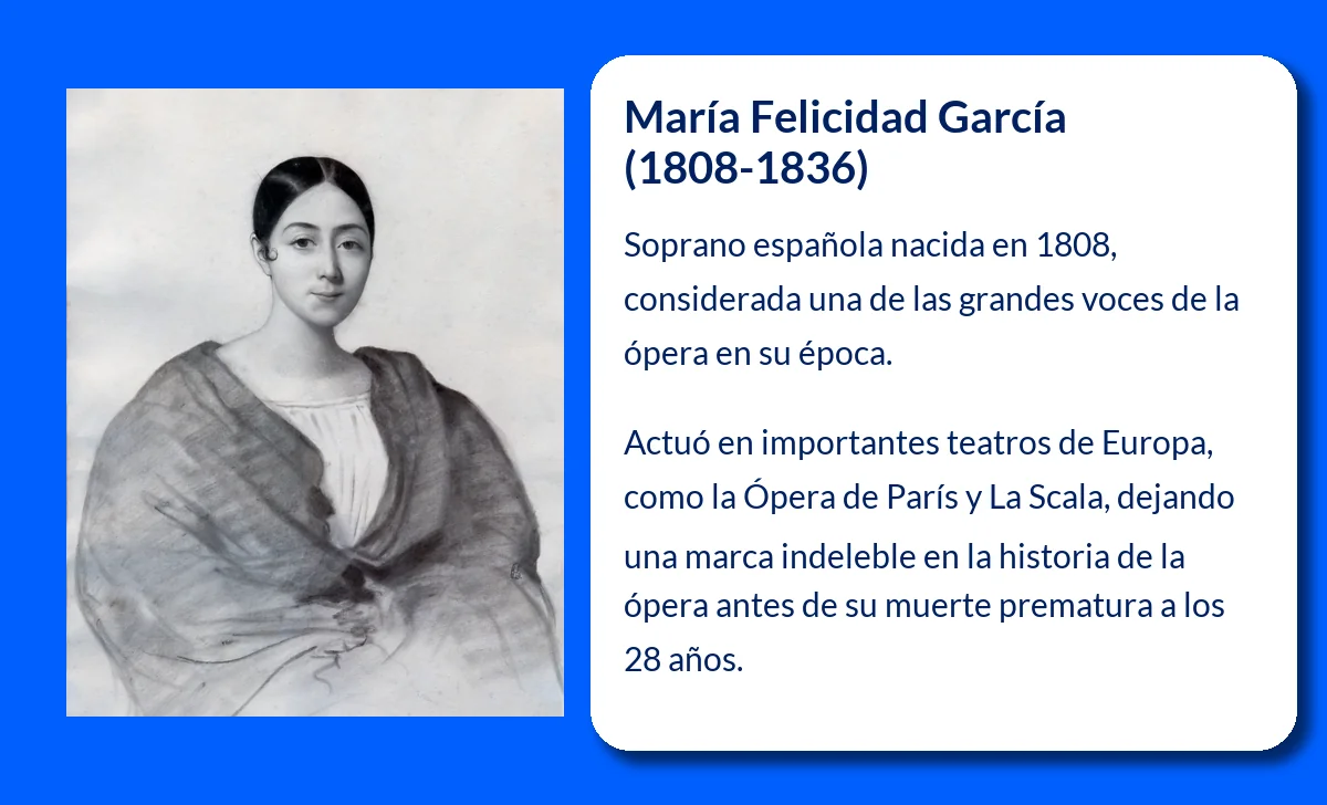 María Felicidad García (1808-1836): La voz legendaria de la ópera que deslumbró a Europa