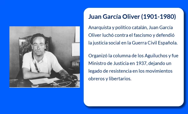 Juan García Oliver (1901-1980): El defensor de la justicia y la libertad en la Guerra Civil Española