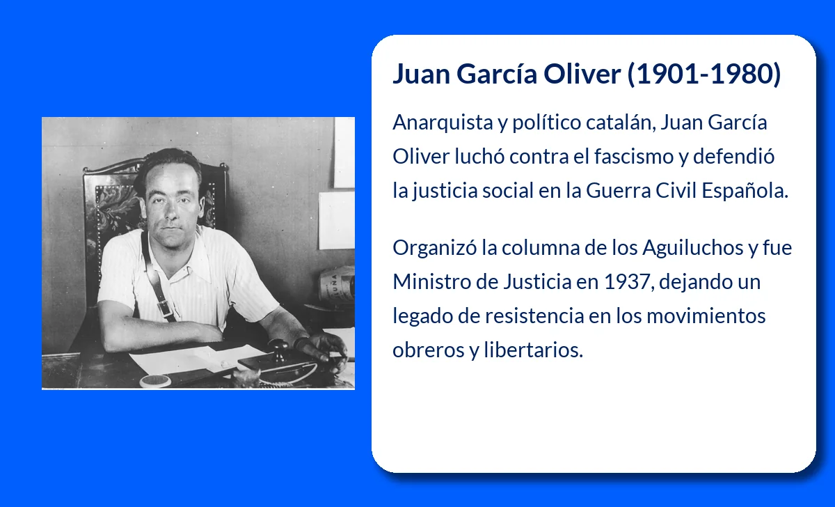 Juan García Oliver (1901-1980): El defensor de la justicia y la libertad en la Guerra Civil Española