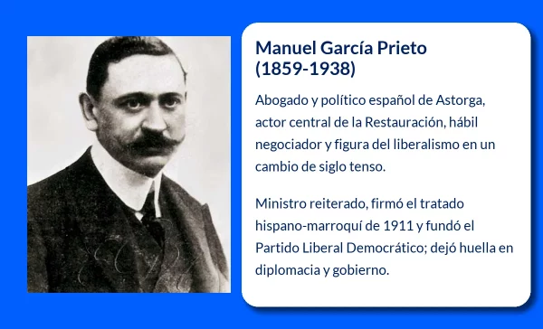 Manuel García Prieto (1859-1938): El marqués de Alhucemas y su legado en la política española