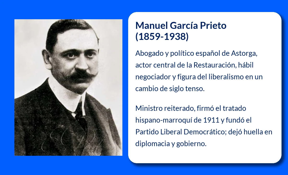 Manuel García Prieto (1859-1938): El marqués de Alhucemas y su legado en la política española