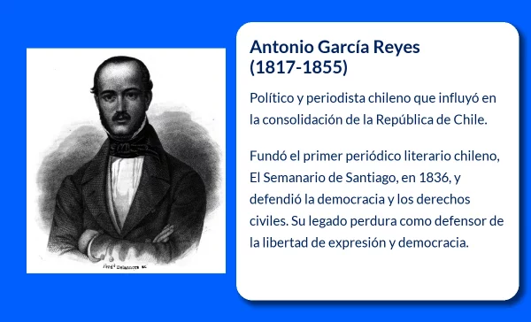 Antonio García Reyes (1817-1855). El político y periodista chileno que dejó huella en la historia