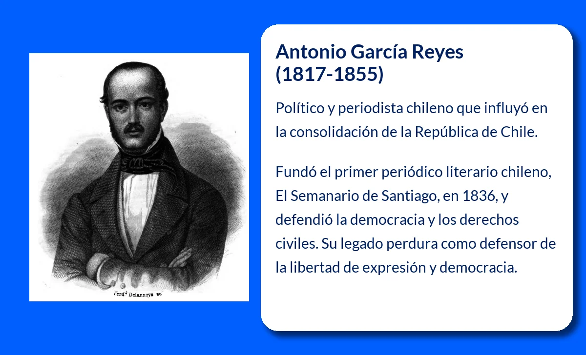 Antonio García Reyes (1817-1855). El político y periodista chileno que dejó huella en la historia