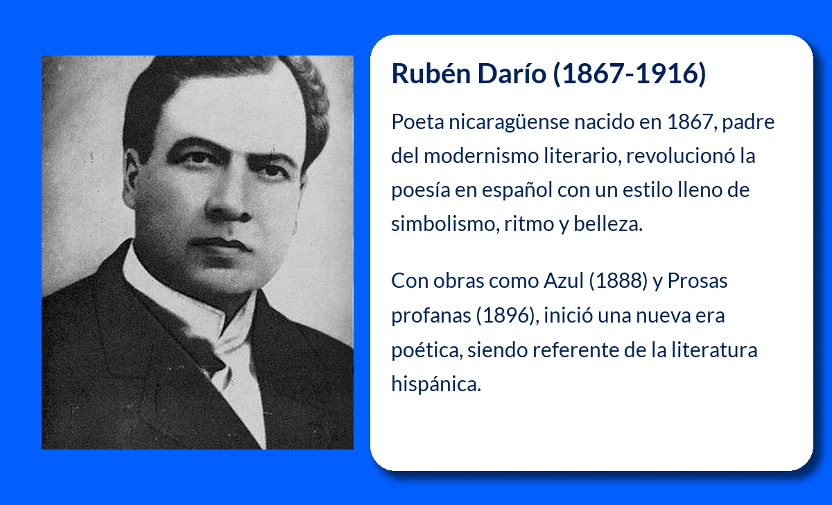 Félix Rubén García Sarmiento (1867-1916): El Poeta Modernista que Revolucionó la Literatura en Hispanoamérica