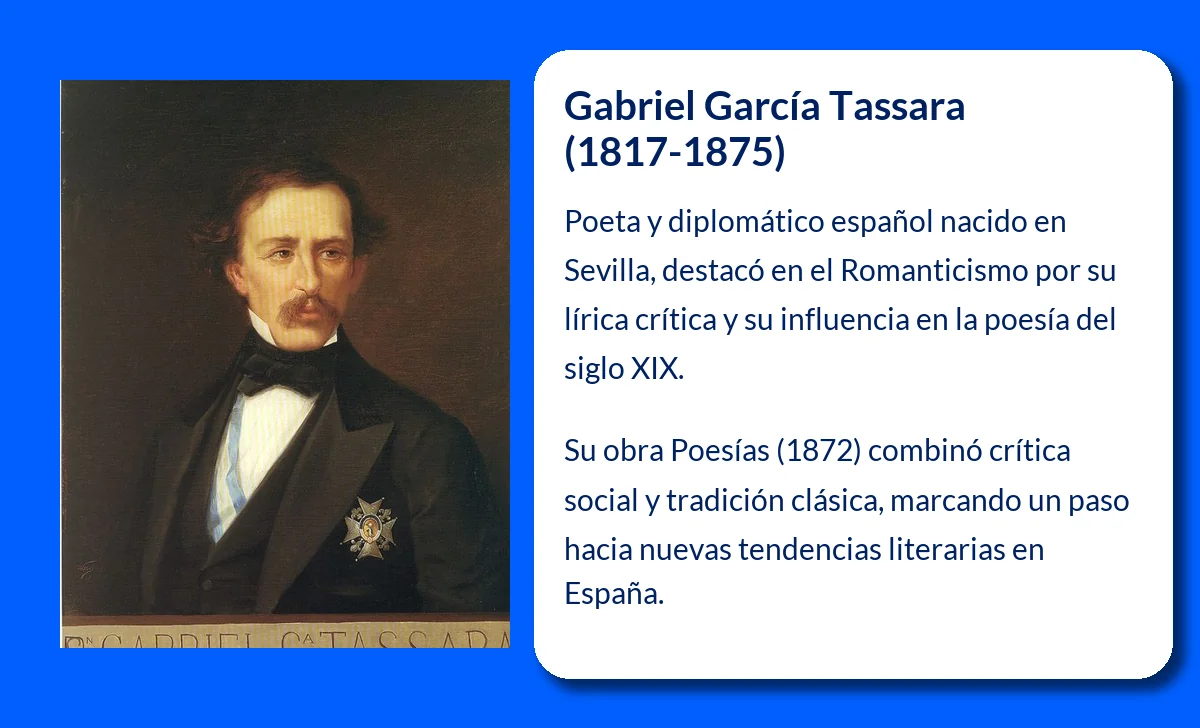 Gabriel García Tassara (1817-1875). El poeta y diplomático español que marcó una época con su lírica y su influencia en el Romanticismo