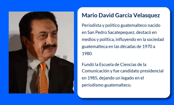 Mario David García Velasquez (1946-VVVV): El influyente periodista y político guatemalteco