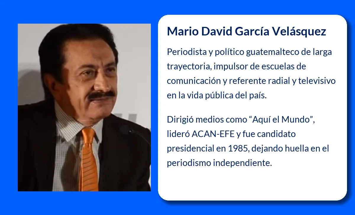 Mario David García Velásquez (1946-VVVV): El Periodista y Político Guatemalteco que Dejó una Marca en los Medios y la Política