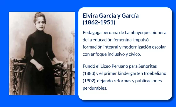Elvira García y García (1862-1951): La pedagoga que transformó la educación femenina en Perú