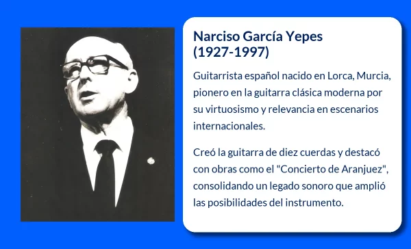 García Yepes
