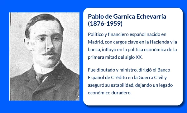 Pablo de Garnica Echevarría (1876-1959). Un político y financiero clave en la historia de España