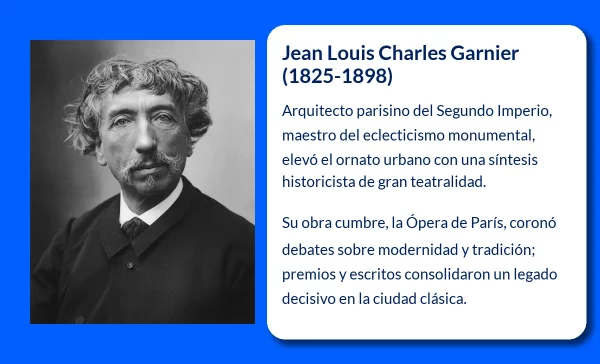 Jean Louis Charles Garnier (1825-1898). El arquitecto detrás de la Ópera de París