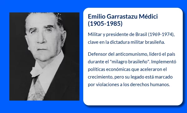 Garrastazu Médici (1905-1985). El militar que lideró Brasil durante el "milagro brasileño"