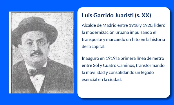 Luis Garrido Juaristi (s. XX): El alcalde que inauguró la primera línea de metro de Madrid