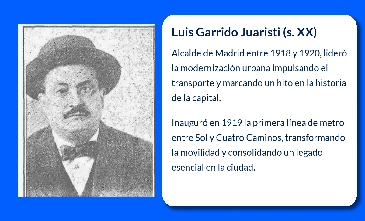 Luis Garrido Juaristi (s. XX): El alcalde que inauguró la primera línea de metro de Madrid
