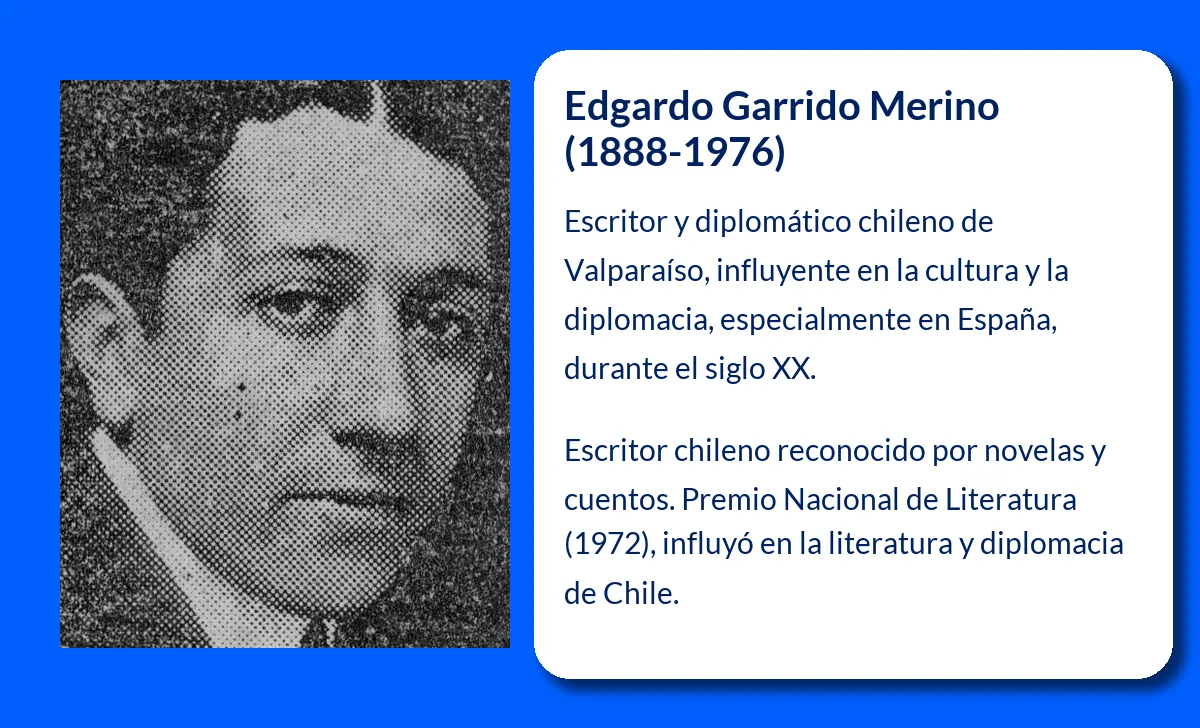 Edgardo Garrido Merino