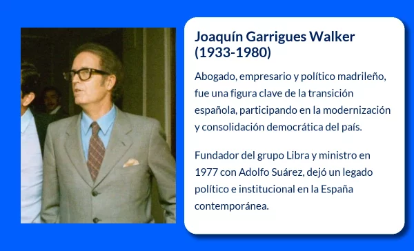 Garrigues Walker