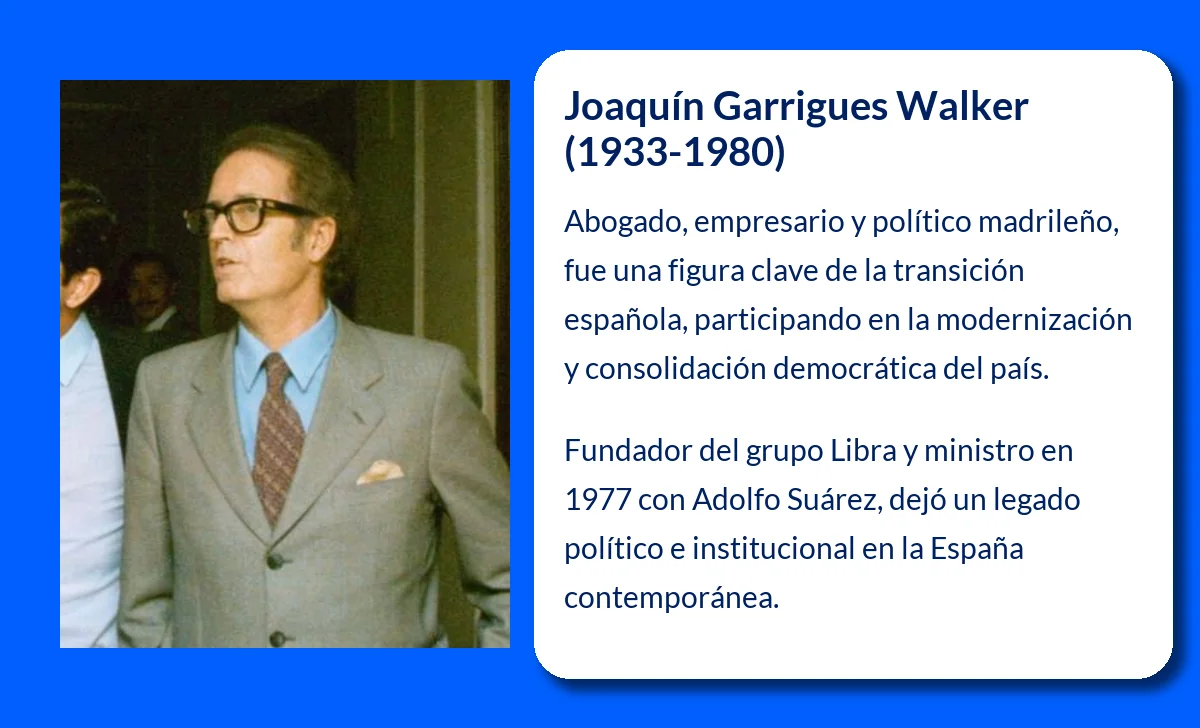 Garrigues Walker
