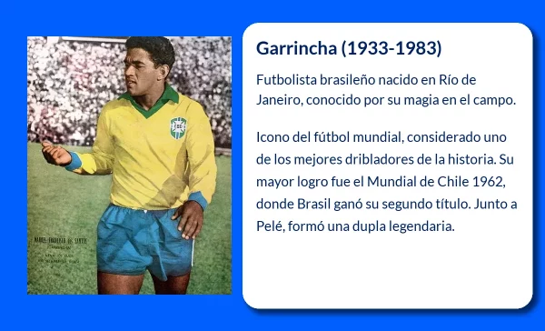 Garrincha (1933-1983). El ídolo de Brasil que se convirtió en leyenda del fútbol mundial