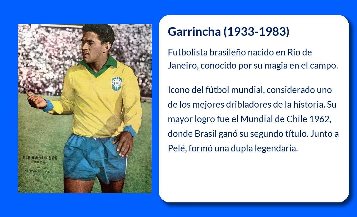 Garrincha (1933-1983). El ídolo de Brasil que se convirtió en leyenda del fútbol mundial