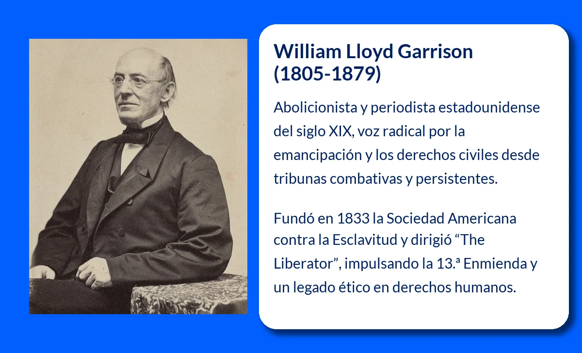 William Lloyd Garrison (1805-1879): El defensor incansable de la emancipación y los derechos humanos