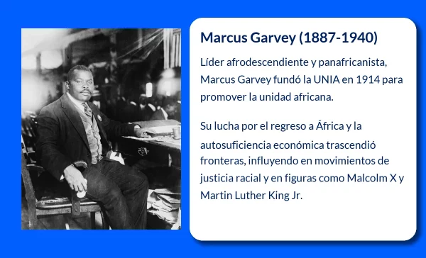 Marcus Garvey (1887-1940). El líder visionario que luchó por el regreso de los afroamericanos a África