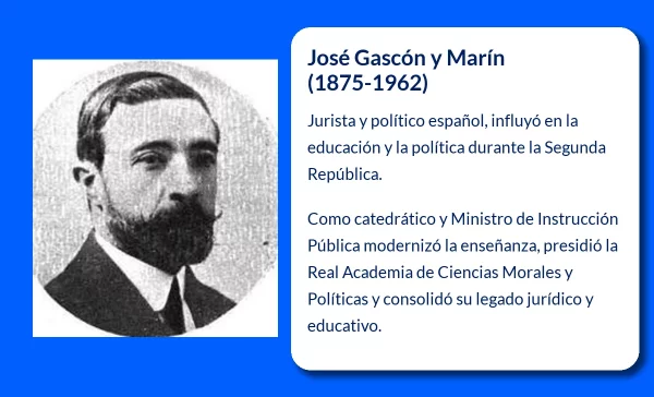 José Gascón y Marín (1875-1962): Un Jurista y Político Fundamental en la Historia de España